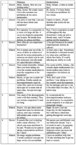 Interpretation Practice Test | ALTA Language Services